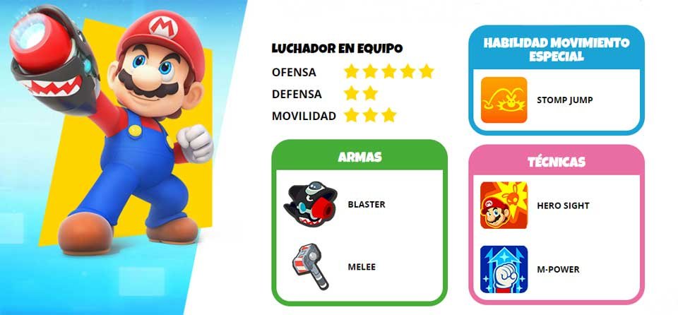 Personnages de Mario + Les Lapins Crétins - Mario