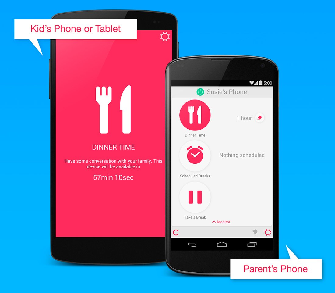 Les millors aplicacions de control parental per a Android