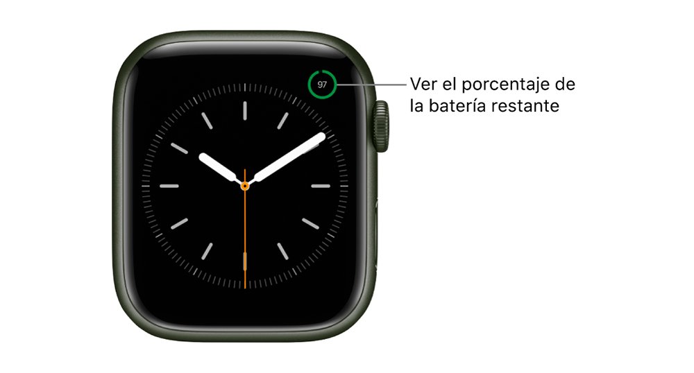 Comment charger l'Apple Watch